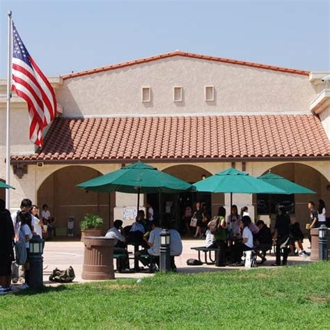 Private Schools in Orange County, CA .